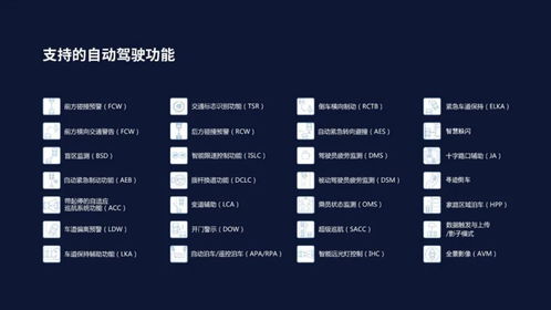 加速布局域控制器產品，東軟睿馳正式發布兩款標準化基礎軟件開發產品